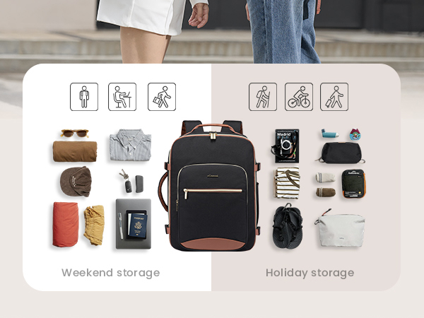 Travel Backpack for Women &amp; Men, Airline Approved Carry On Luggage