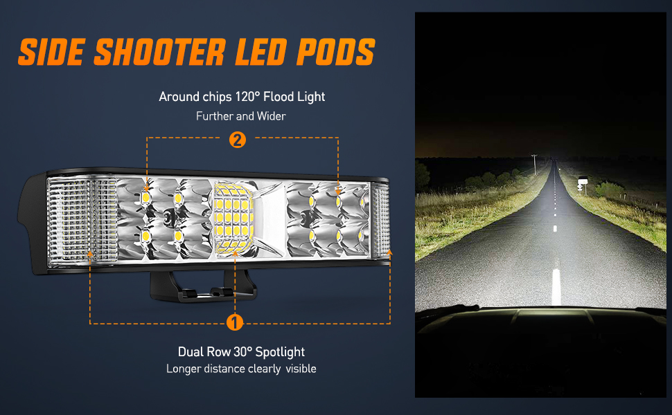 Side Shooter LED Light Pods side shooter led lights DRL led driving lights