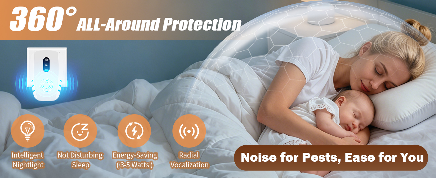 All Round Protection
