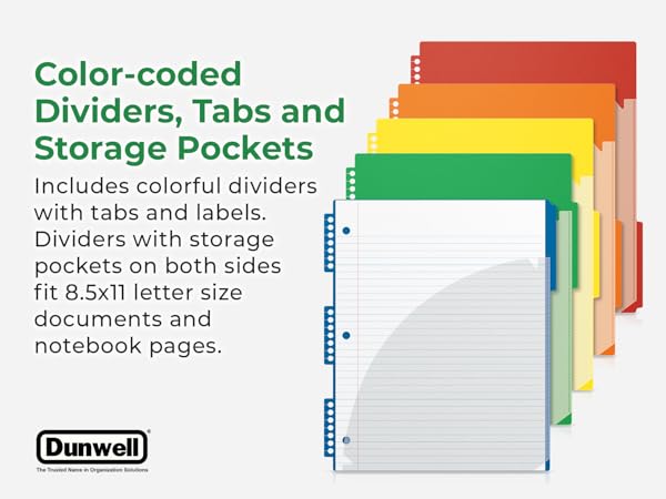 Premium College Ruled, 5 Subject-Color coded dividers, Tabs and Storage Pockets
