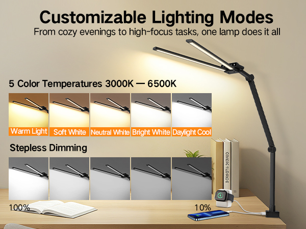 Text reads 'Customizable Lighting Modes' and '5 Color Temperatures 3000K — 6500K' and 'Stepless Dimming'. Shows desk lamp with adjustable arm and lighting settings demonstration.