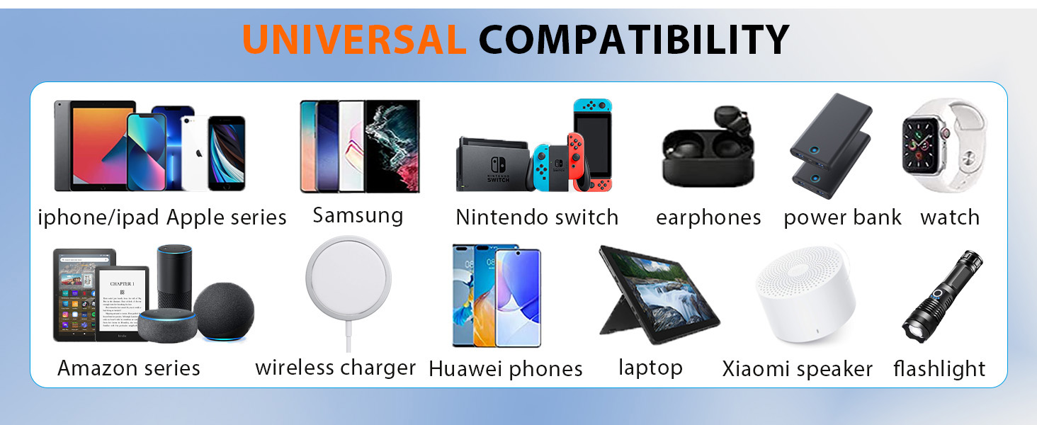 travel adapter USB C universal plug adapter USB type C fast charging travel charger power adapter