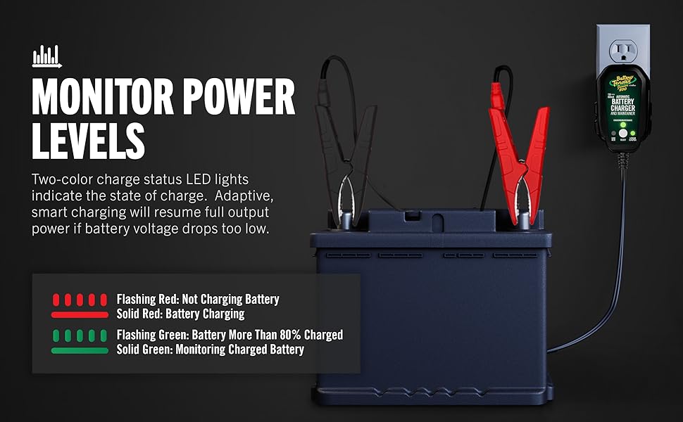 Battery Tender 12V Battery Charger Maintainer Trickle Charger Lithium Selectable Automatic