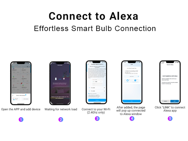 Connect to Alexa