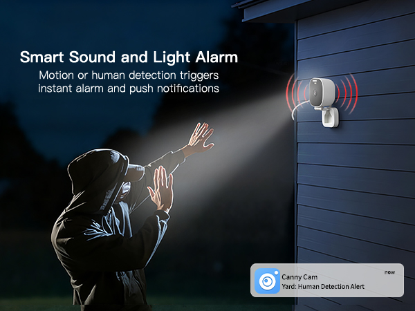 backyard camera, smart camera with siren, security camera with led, security camera with sound