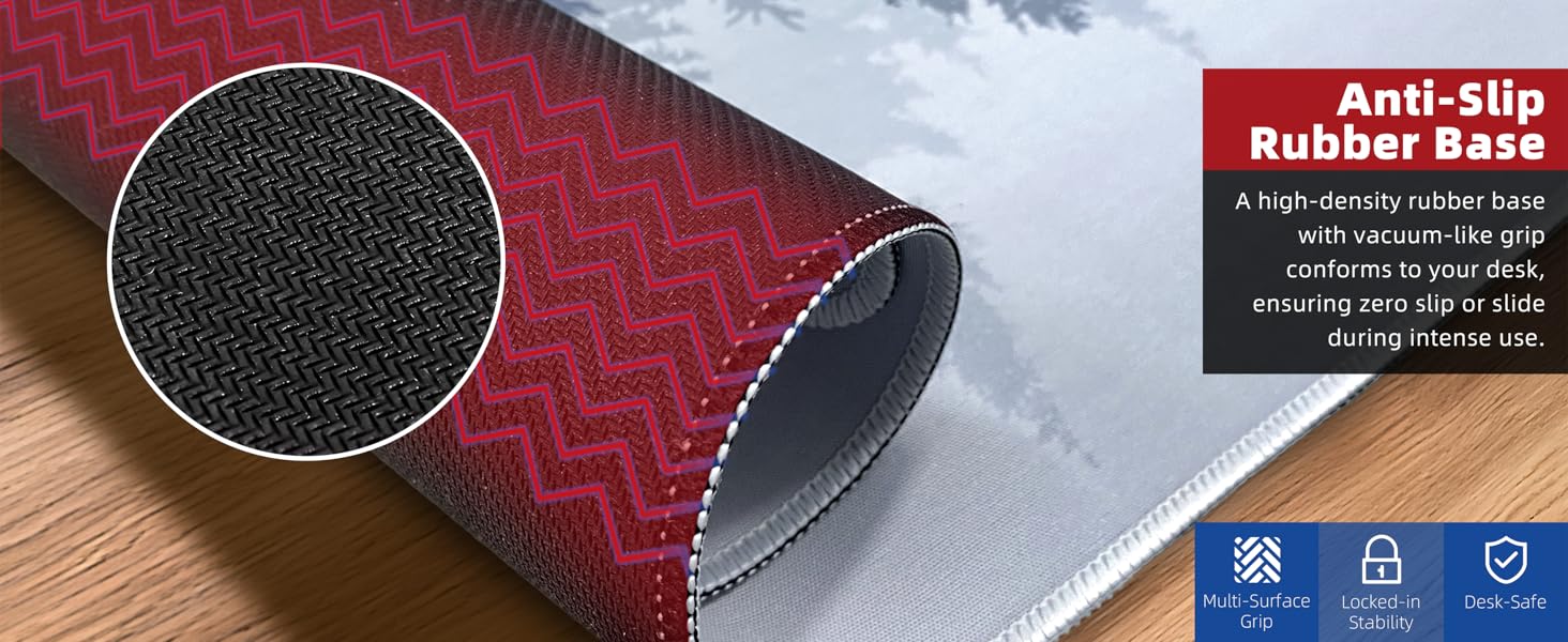 Anti-Slip Rubber Base