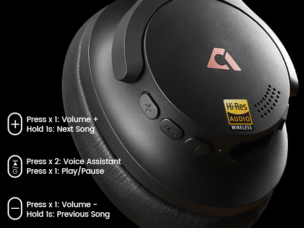 1Mii Y8+ Hybrid Noise Cancelling Headphones Bluetooth 6.0, Wireless LDAC Hi-Res Audio