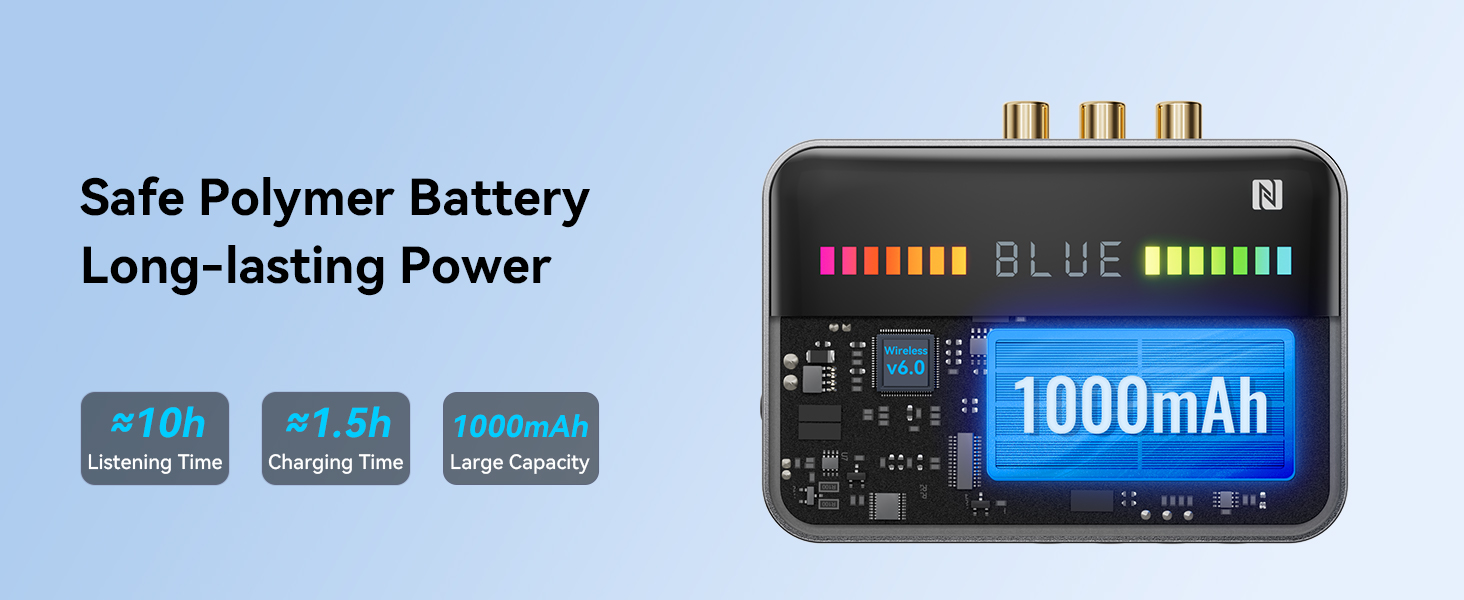 bluetooth adapter;bluetooth adapter for tv;bluetooth adapter for old receiver