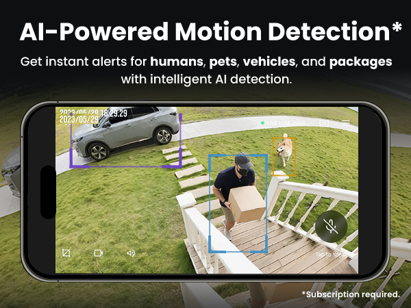 intelligent AI detection
