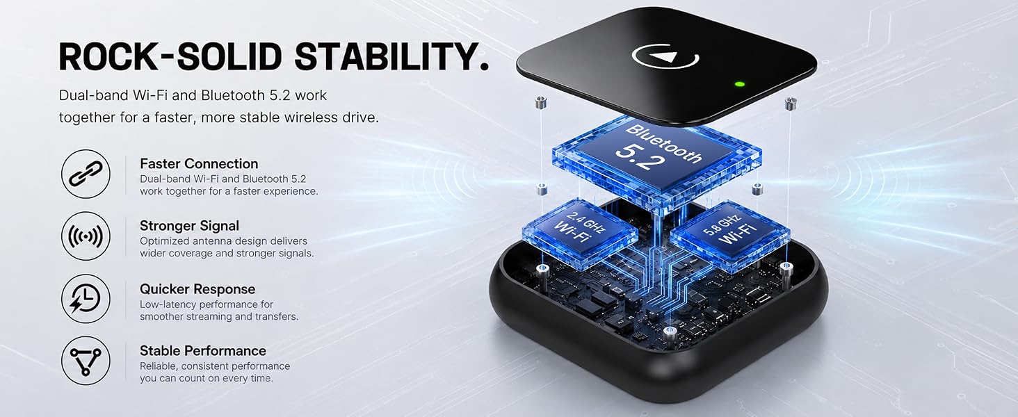 ROCK-SOLID STABILITY
