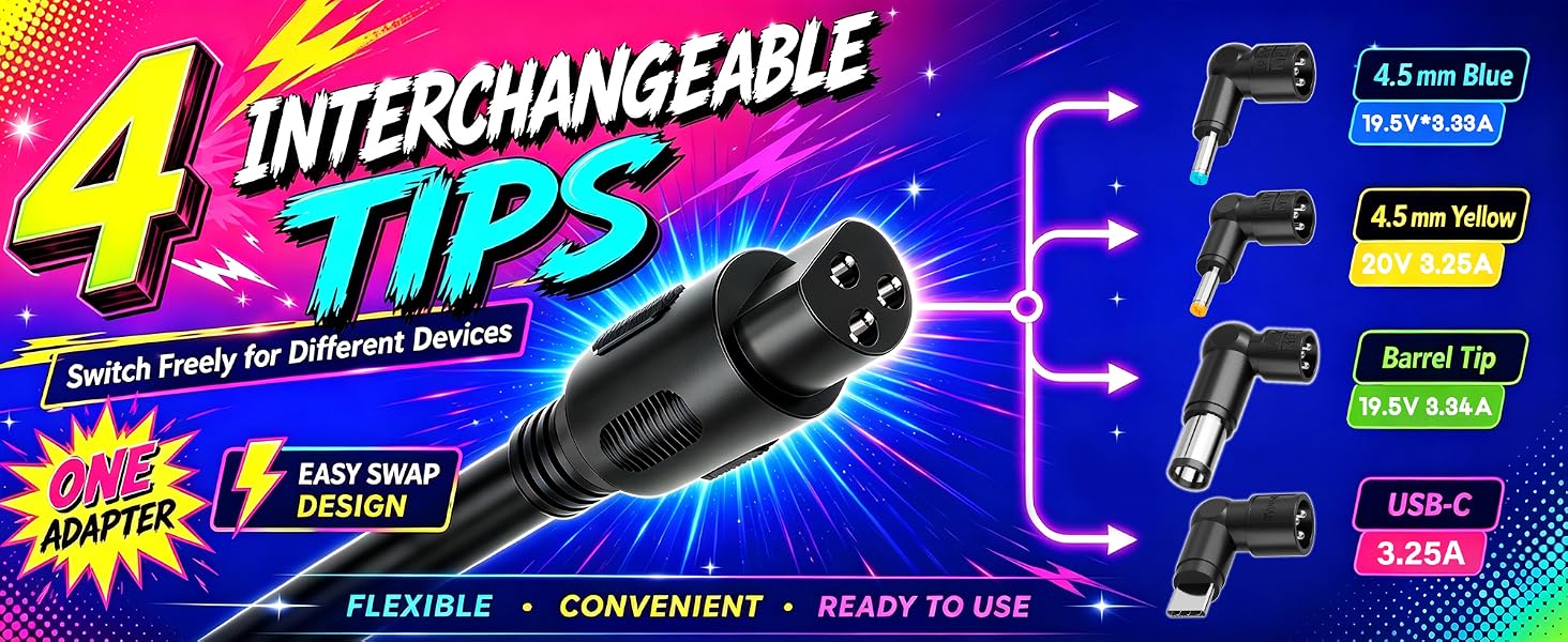 Mini 65W Laptop Charger