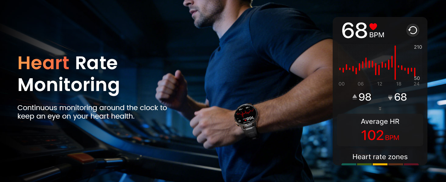 smart watches for men-android smart watches for men-fitness smart watches for men-best smart watch