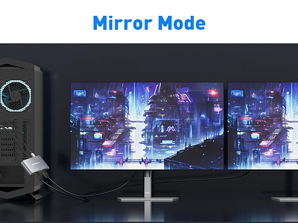 hdmi extender for dual monitors