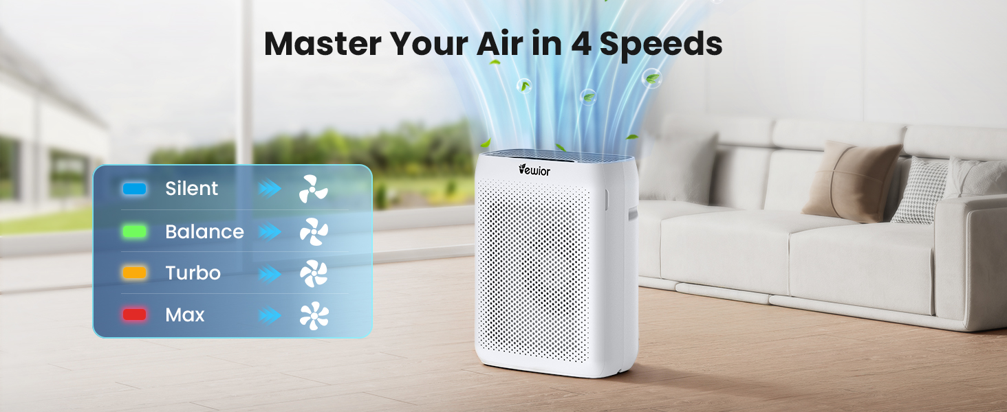4 airflow speeds