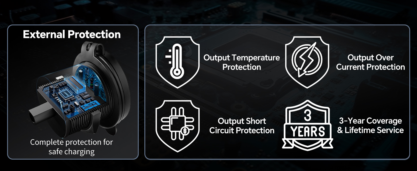 External Protection