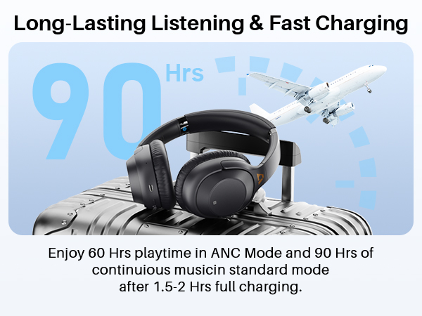 headphones for airplane travel