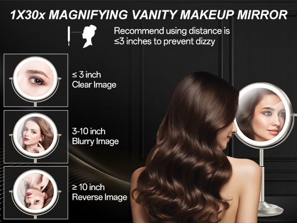 Using Tips for Distance