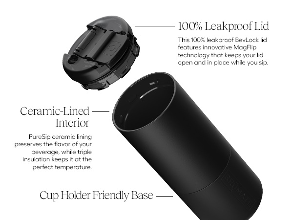 coffee mug that is cup holder friendly