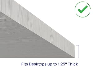 Correct Edge