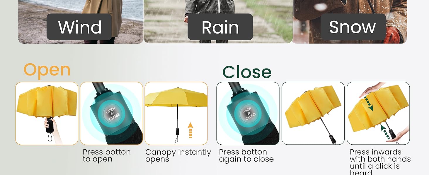 Travel Compact Umbrella Windproof - Portable Automatic Umbrellas for Rain