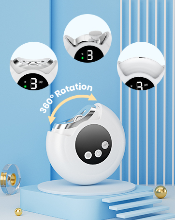 360° Rotation
