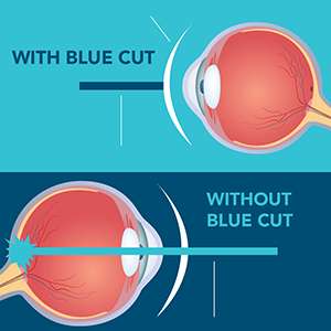 Blue Light Blocking Glasses – Anti-Fatigue Computer Glasses Prevent Headaches Gamer Glasses 