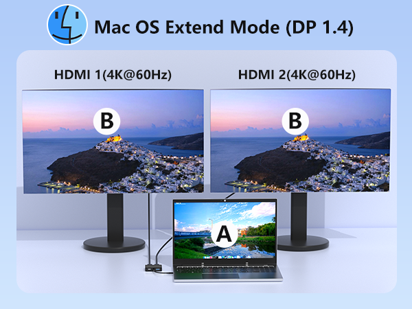 Dual HDMI Adapter for 2 Monitors