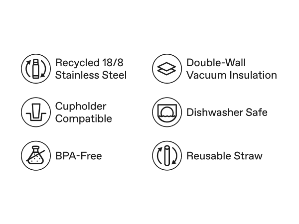 Dishwasher Safe, Cupholder Compatible, Reusable Straw