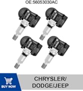RENECTIV TPMS Sensor Replacement for Chrysler Dodge Jeep RAM, 315MHz Tire Pressure Monitoring Sys...
