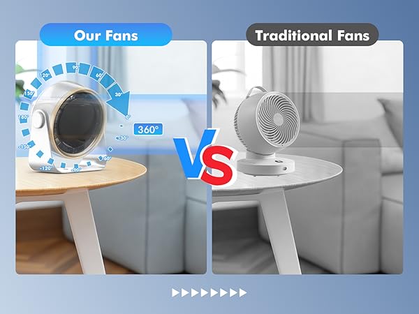 Desk fan