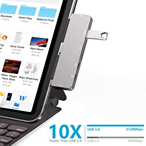 Fast USB Data Transfer