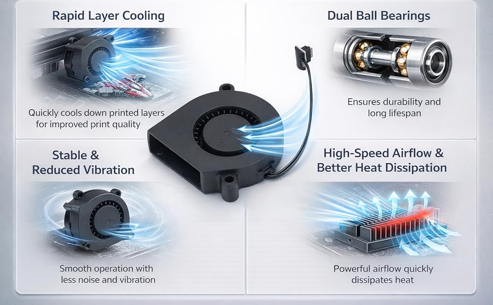 5015 Blower 24V Printing Cooling Fan
