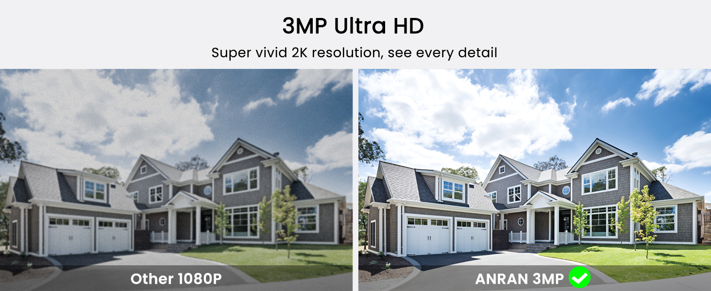 ANRAN 2K Cameras for Home Security Outside
