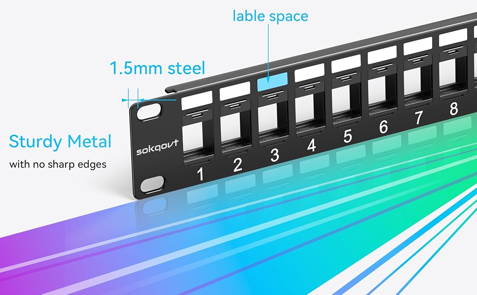 cat6 ethernet panel