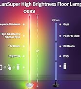 LanSuper Corner Floor Lamp,Smart RGB LED Corner Floor Lamp with Luminous Base, 21W 1800LM Super B...