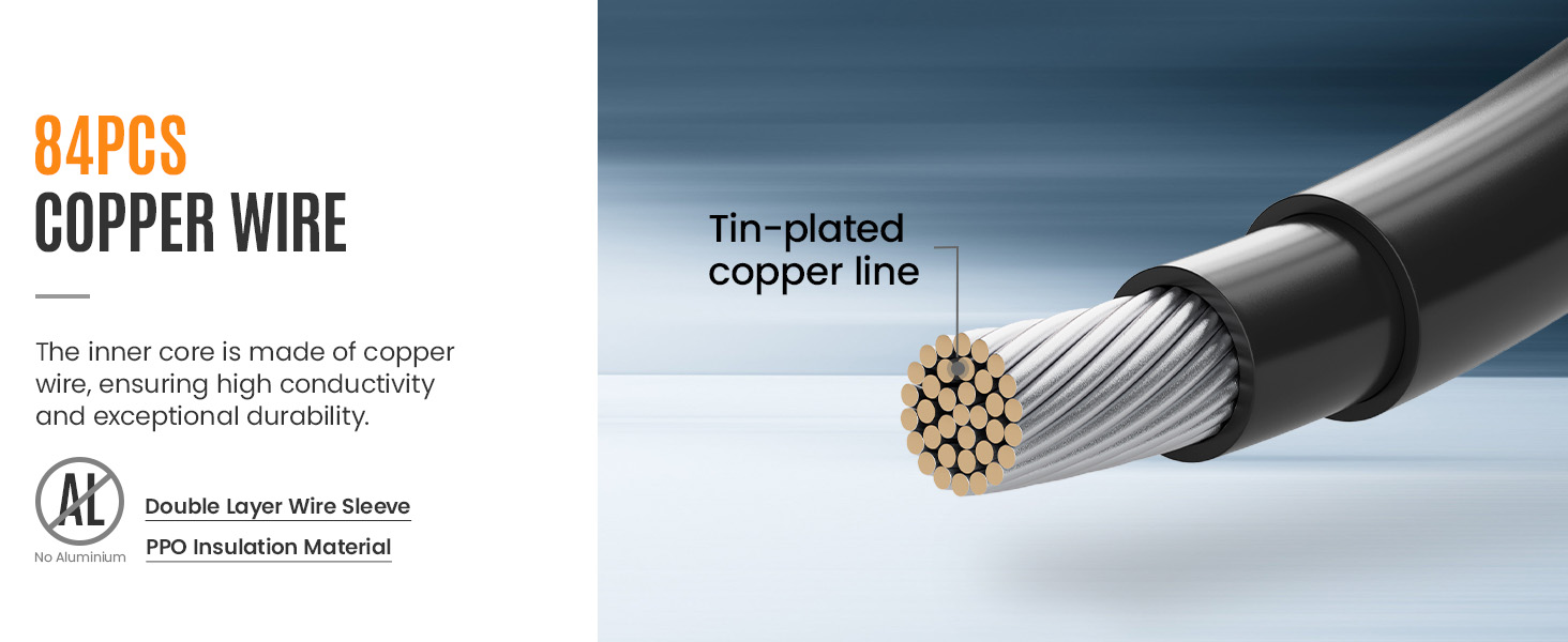 Solar Cable Entry Gland