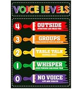 AnyDesign Voice Levels Poster Colorful Brush Classroom Rules Chart Poster Educational Sign Thick ...