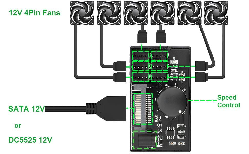 pwm fan controller