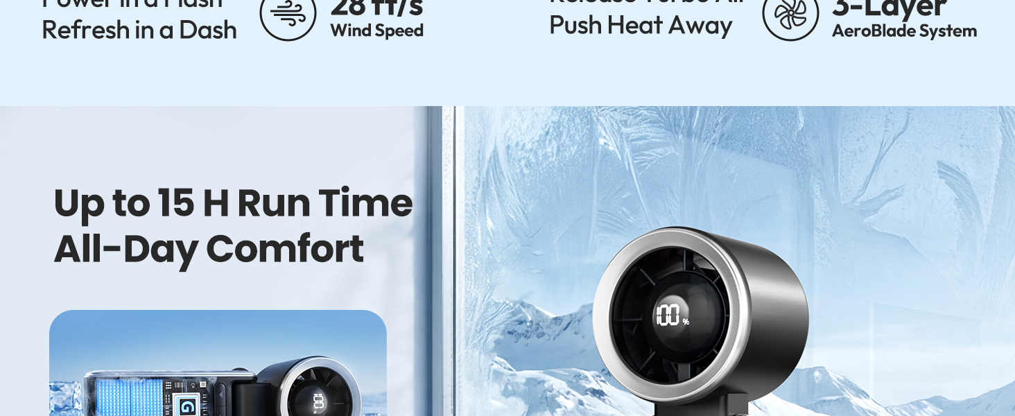 Text reads 'All-Day Comfort', 'Push Heat Away', '2-Layer', 'Up to 15 H Run Time'. Product features diagram showing technical specifications with blue background.
