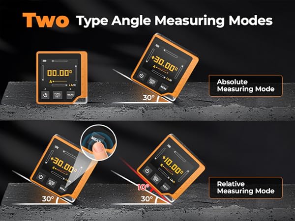 Digital Angle Finder