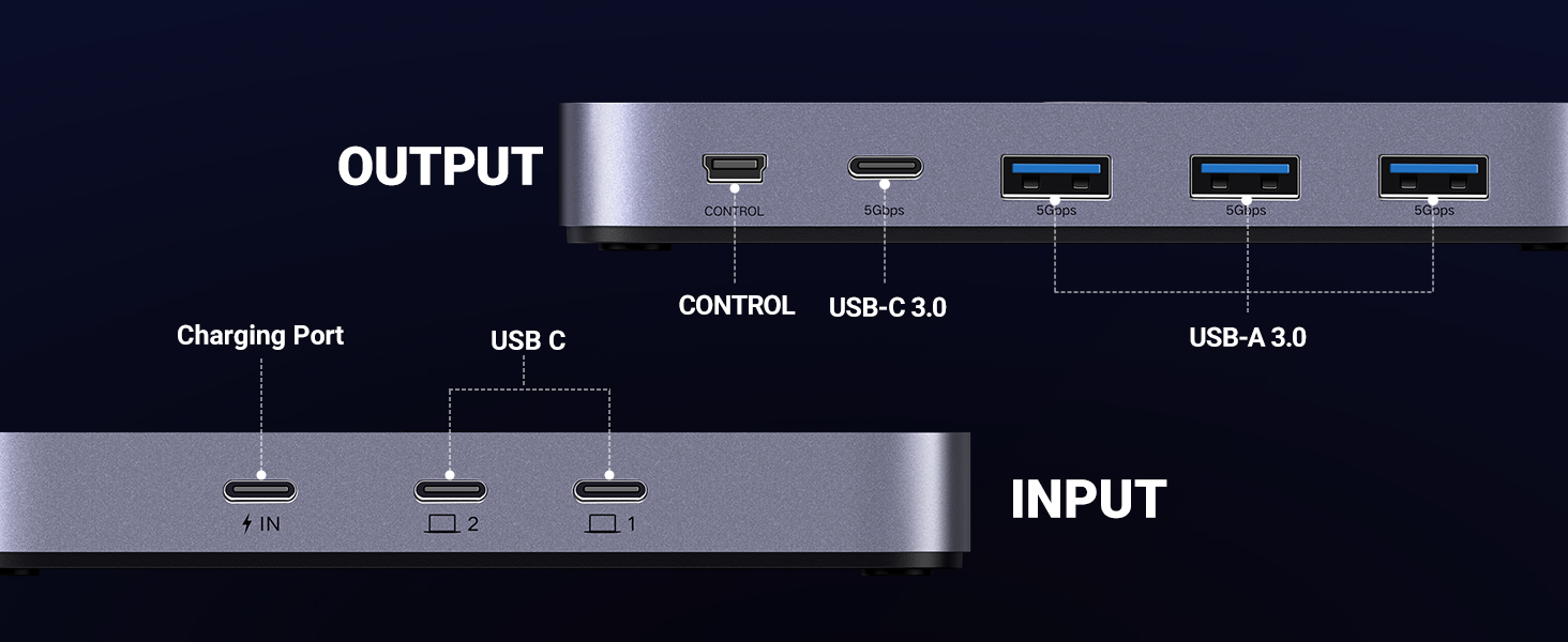USB SWITCH
