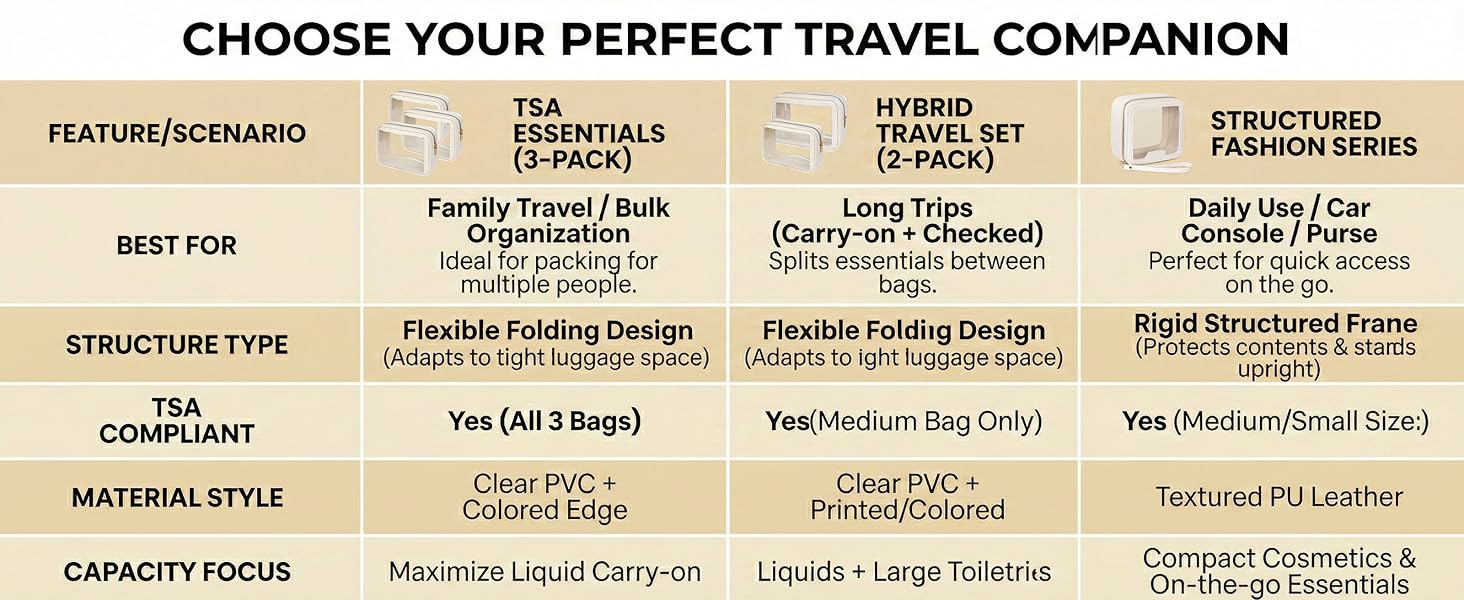 clear makeup bag for women