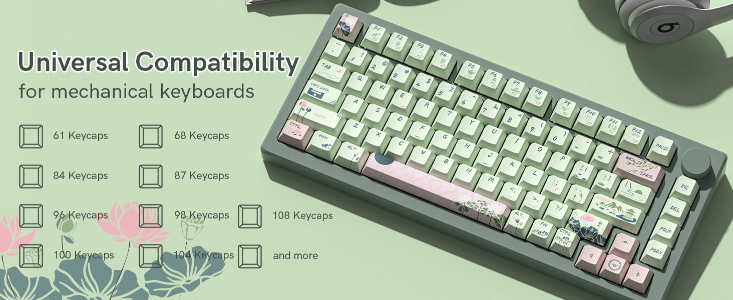 Universal Compatibility for mechanical keyboards