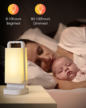 LED Camping Lantern Waterproof Tent Light, Perfect Lantern Flashlight for Hurricane