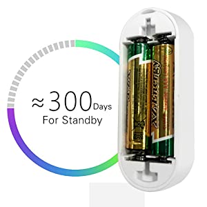 Low Power Consumption