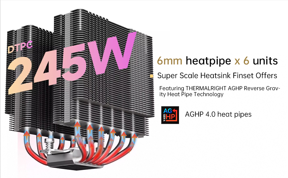 Peerless Assassin 120 Digital ARGB