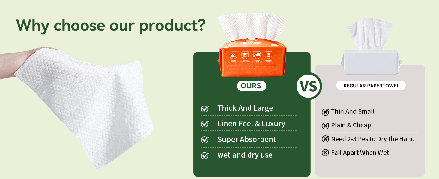 Disposable Cleaning washcloths