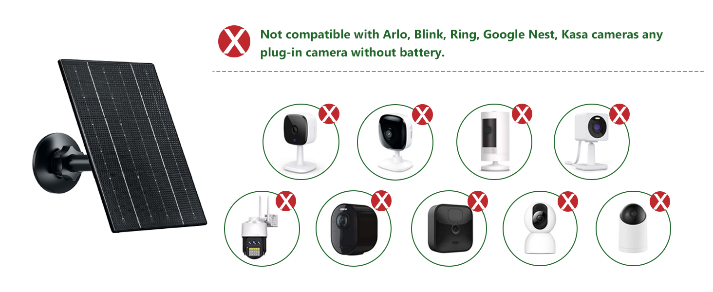 solar panel for camera