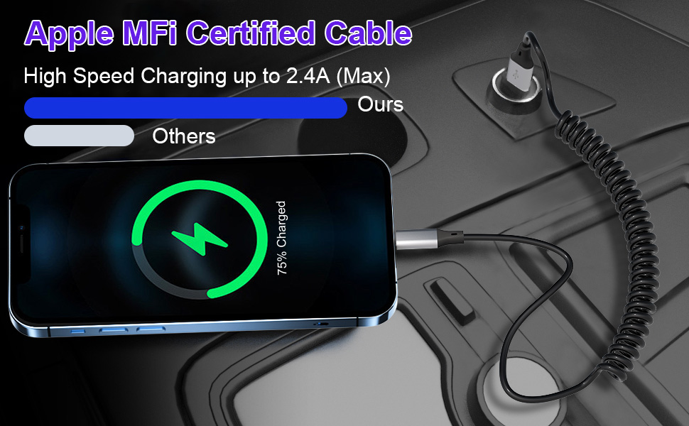 charger cord for iphone short