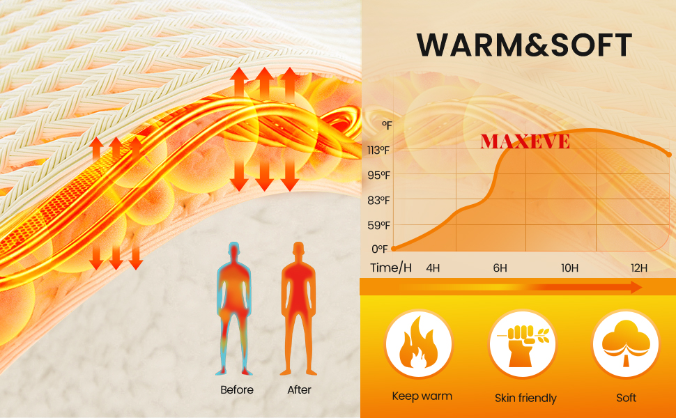heated blanket